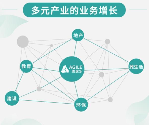 云顶国际财务投资掌门人潘智勇:稳健运营 打造百年迈店