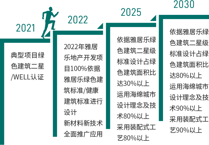 云顶国际(集团)官方网站